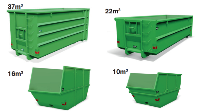 Jämförelse av containerstorlekar